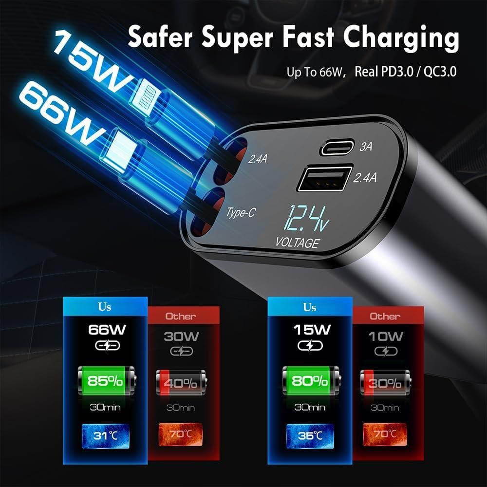 ChargeMate™ Retractable Car Charger – Fast Charging with Tangle-Free Cable