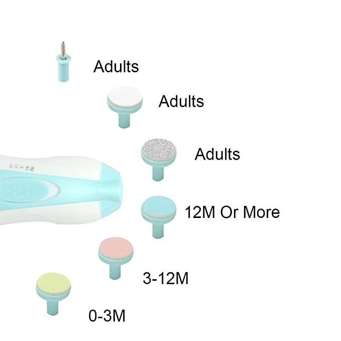 LumiTrim™ Baby Nail Clippers with LED Light – Safe & Gentle Nail Care