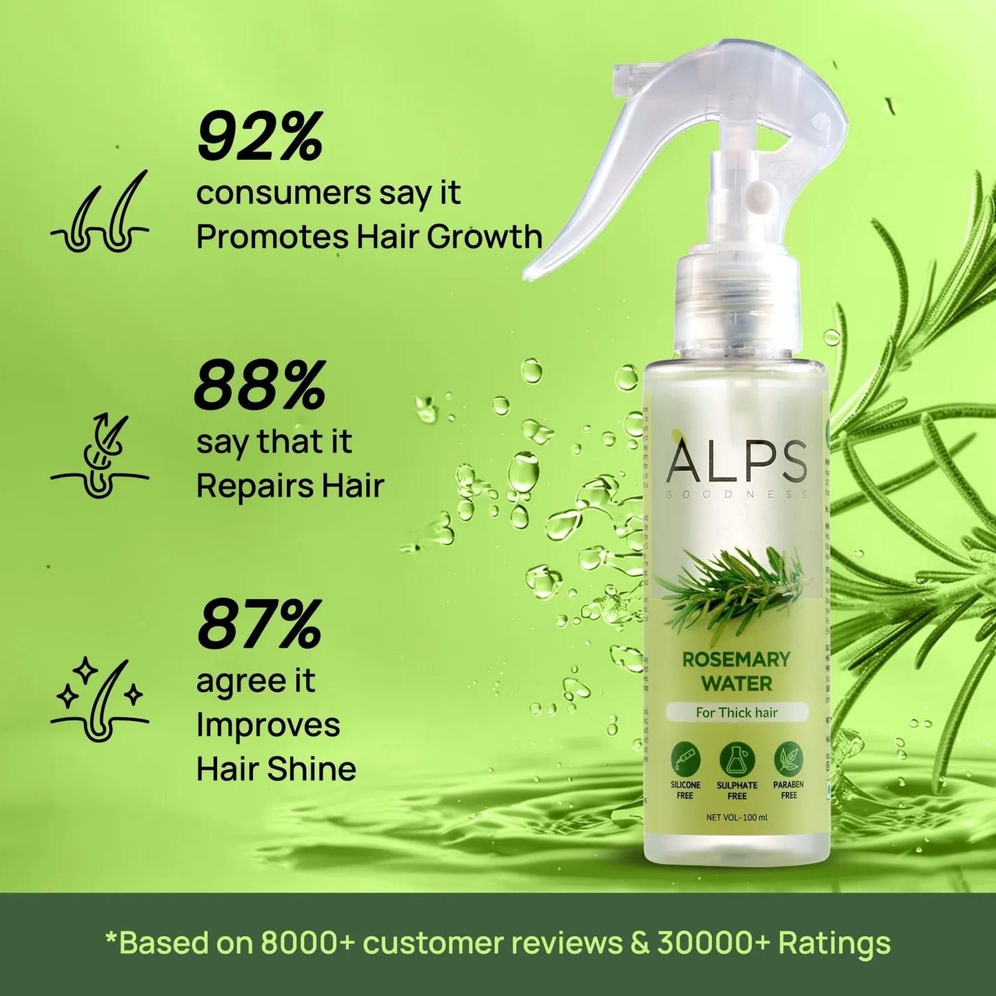 RoseMend™ Hair Regrowth Spray – Buy 1 Get 2 FREE | Natural & Powerful Herbal Formula