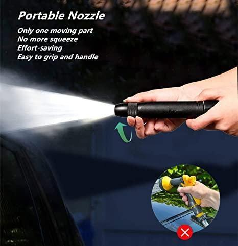 HydroBlast High-Pressure Water Spray Nozzle