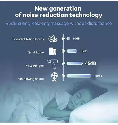 PowerGun™ Portable Muscle Massager – Instant Deep Tissue Relief