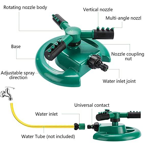 UltraShield™ 360° Sprayer Head Water-Saving Device – Maximize Water Efficiency & Convenience