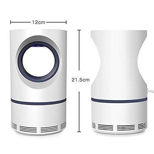 ZapGuard™ LED Mosquito Killer Lamp – Silent, Safe & Effective Insect Trap