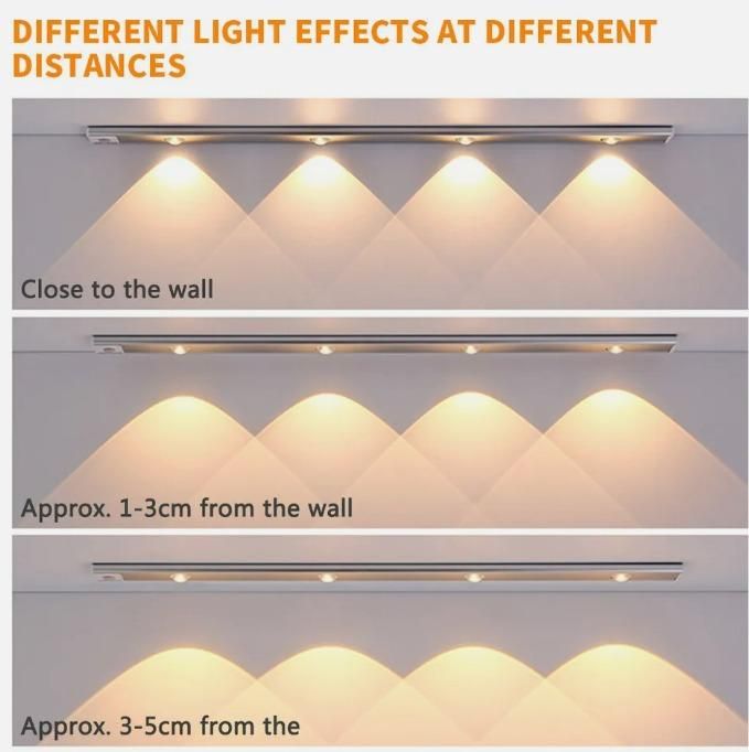 LumiSense™ LED Motion Sensor Cabinet Light – USB Rechargeable & Wireless