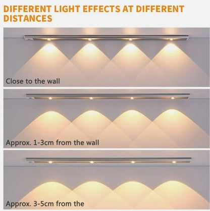 LumiSense™ LED Motion Sensor Cabinet Light – USB Rechargeable & Wireless