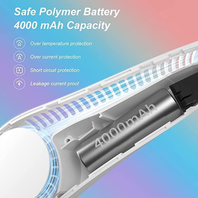 BreezeWear Portable Bladeless Neck Fan – Rechargeable & Stylish