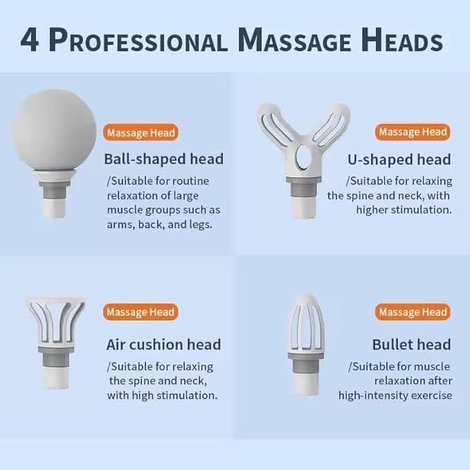 PowerGun™ Portable Muscle Massager – Instant Deep Tissue Relief