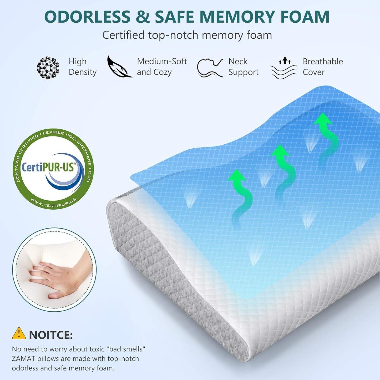 OrthoCloud™ Memory Foam Pillow – Ultimate Neck & Shoulder Pain Relief for Deeper Sleep
