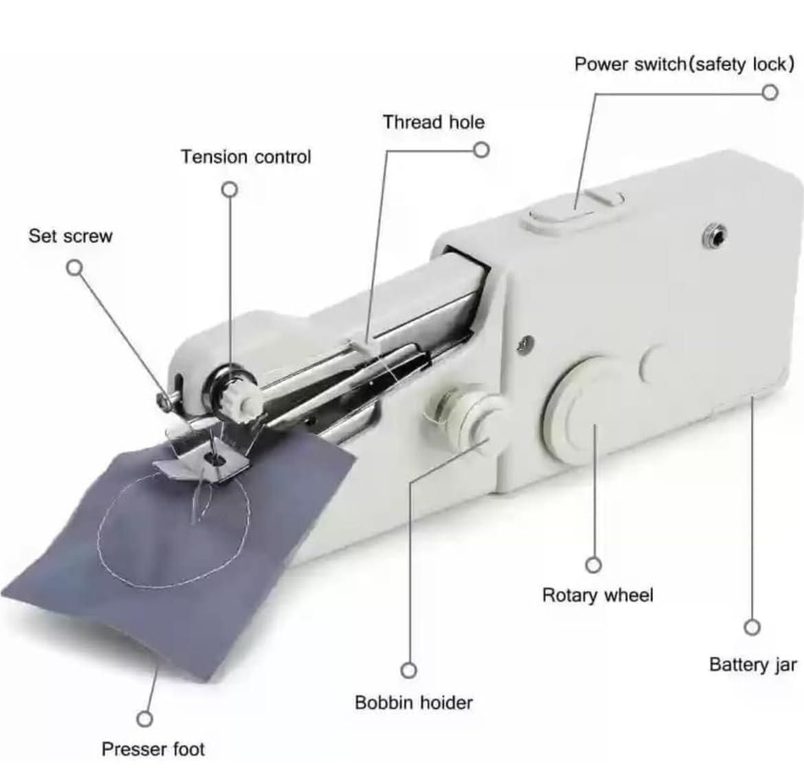 StitchEase™ Handheld Cordless Sewing Machine – Portable & Lightweight Quick Stitch Tool