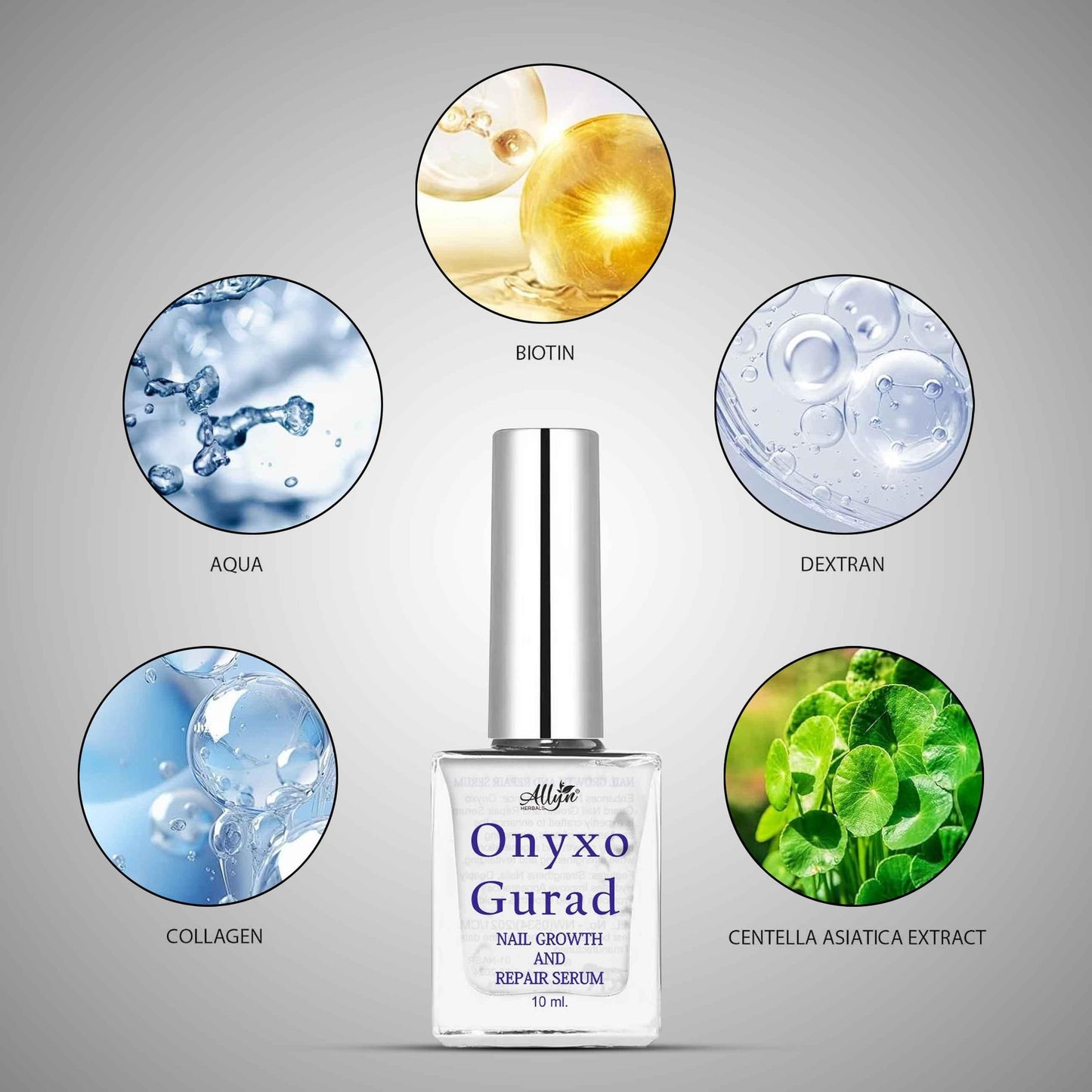 OnyxoGuard™ Nail Growth & Repair Serum (Pack of 2) – Heals Damage & Boosts Growth Fast
