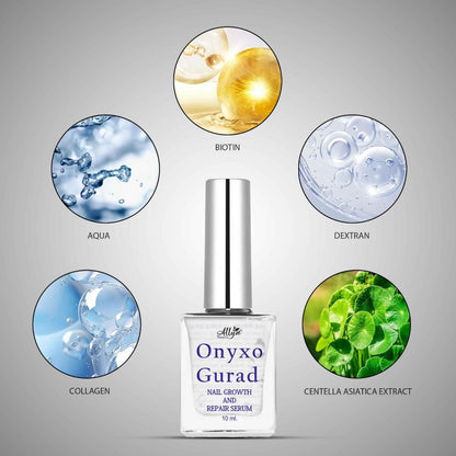 OnyxoGuard™ Nail Growth & Repair Serum (Pack of 2) – Heals Damage & Boosts Growth Fast