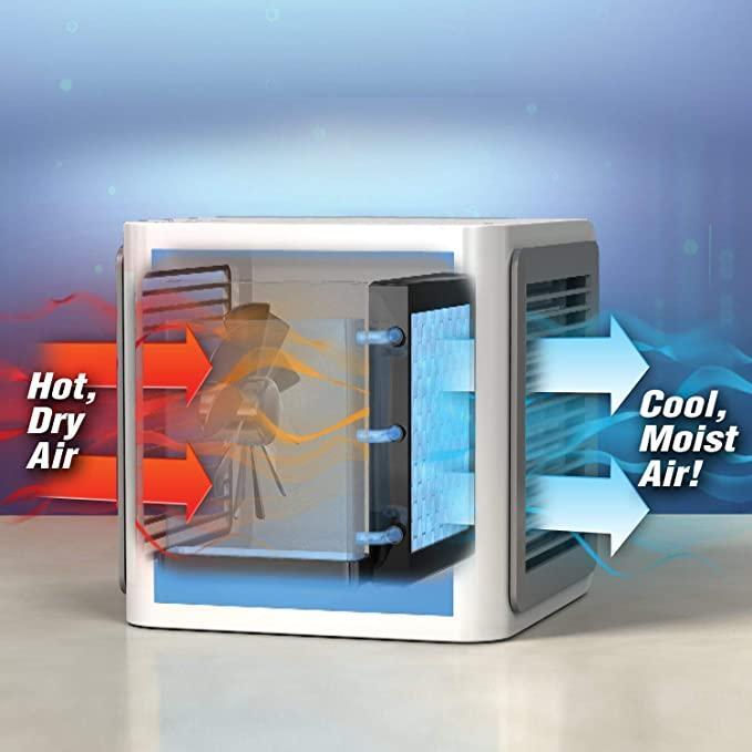 Arctic Breeze Portable 3-in-1 Mini Air Cooler