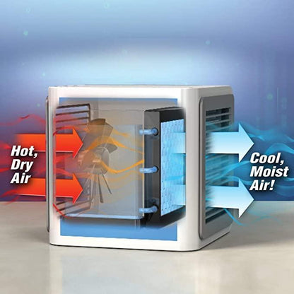 Arctic Breeze Portable 3-in-1 Mini Air Cooler
