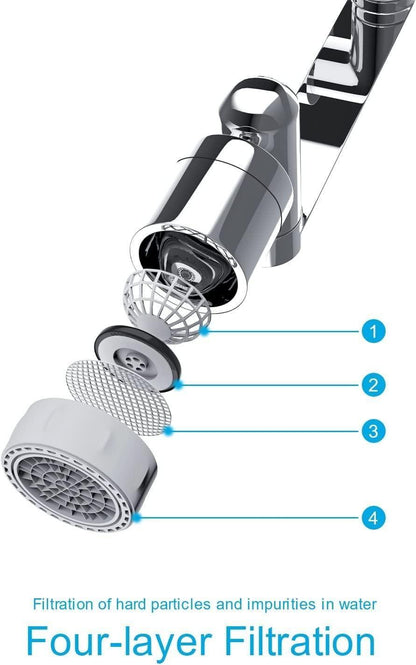 AquaFlex™ 1440° Rotating Faucet Extender – Splash-Free & Dual-Mode Water Flow