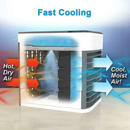AquaMist™ 3-in-1 Humidifier, Air Purifier & Mini Cooler – Stay Cool & Refreshed Anywhere