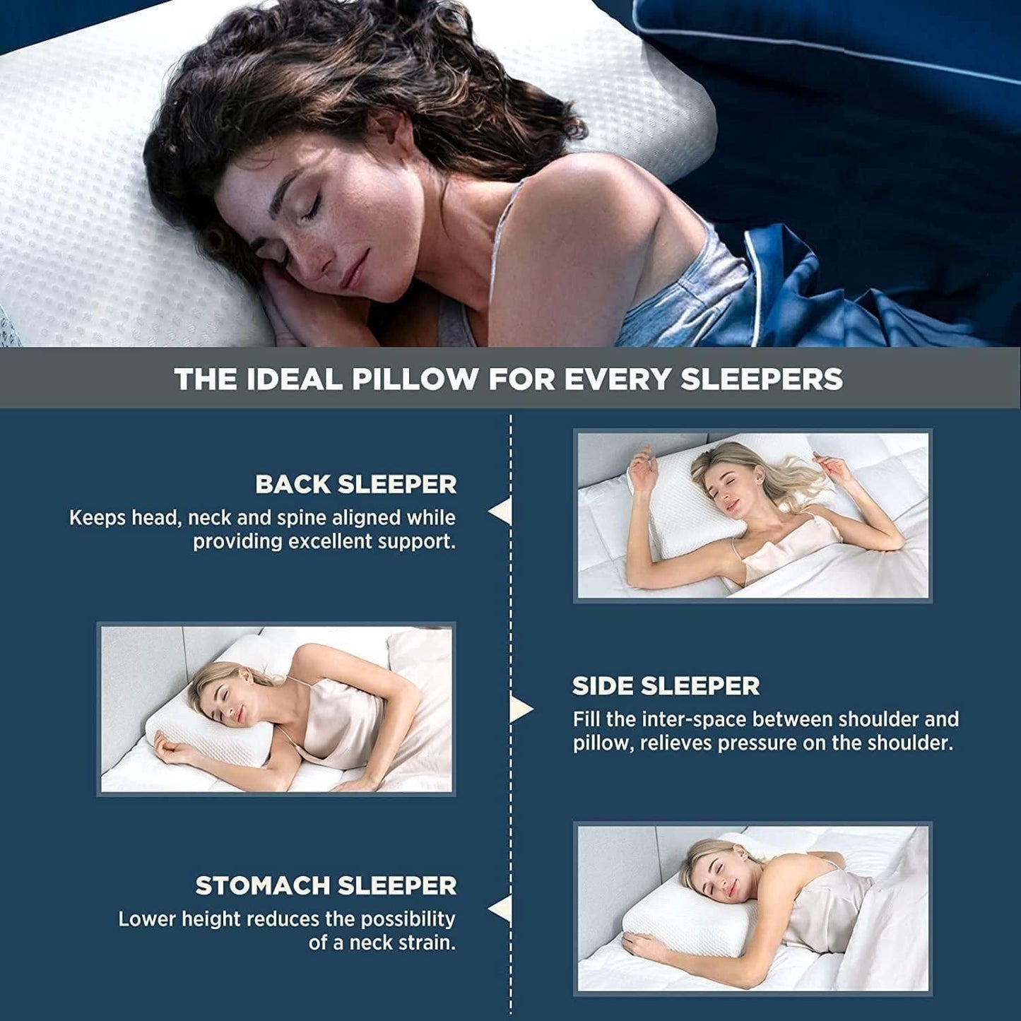 OrthoSleep™ Neck Support Pillow – The Ultimate Comfort for Pain-Free Sleep