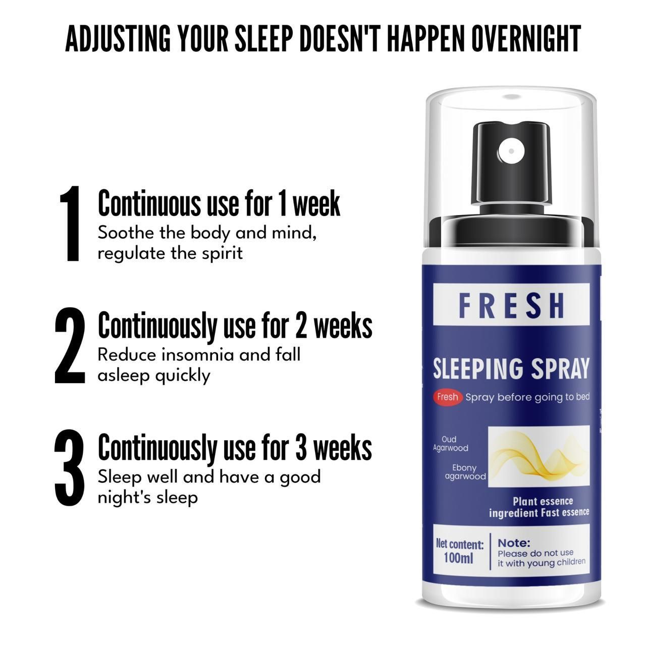 DreamEase™ Deep Sleep Mist – Fast-Acting Relaxation & Stress Relief