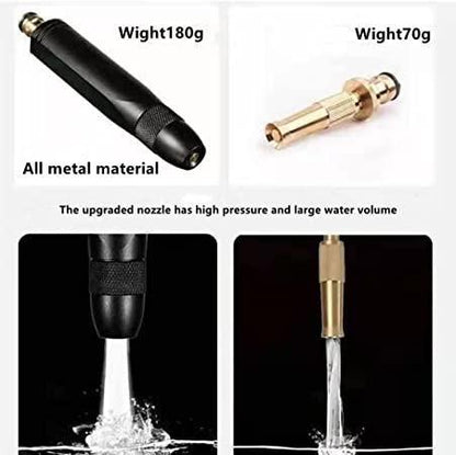 HydroBlast High-Pressure Water Spray Nozzle