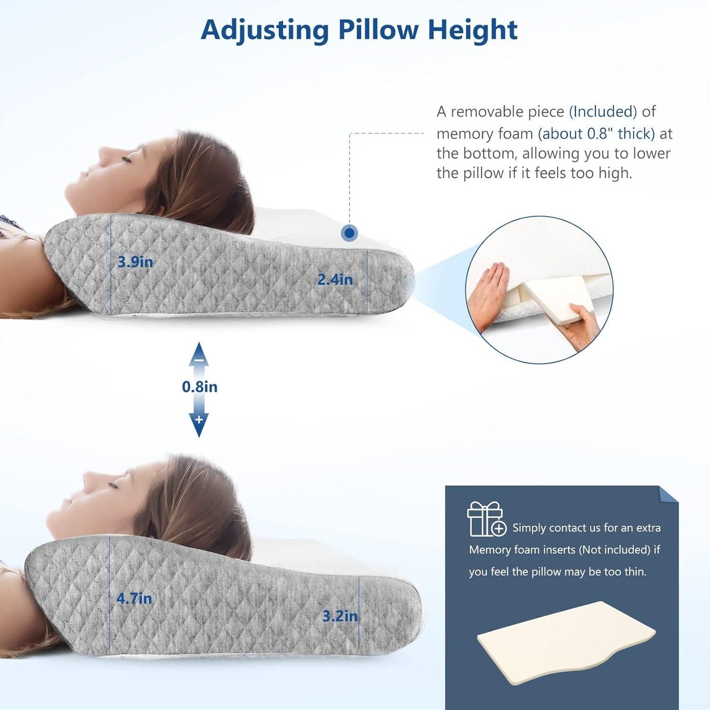 OrthoCloud™ Memory Foam Pillow – Ultimate Neck & Shoulder Pain Relief for Deeper Sleep