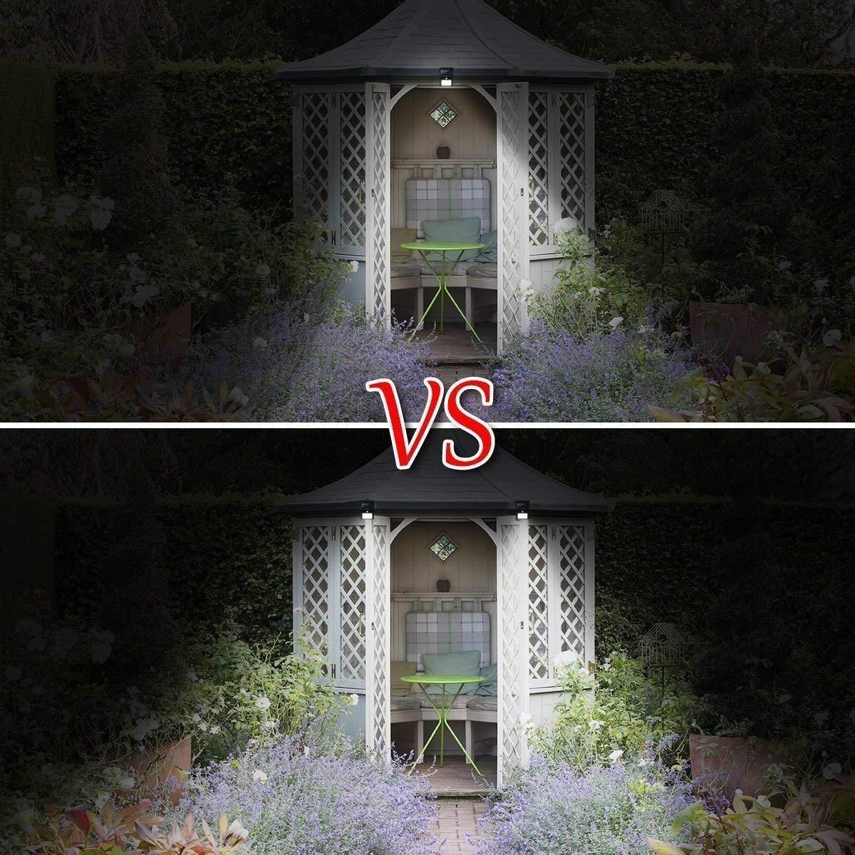 GuardBright™ 20-LED Outdoor Motion Sensor Security Light – Stay Safe & Secure