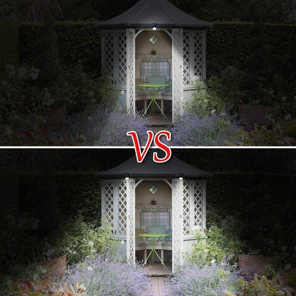 GuardBright™ 20-LED Outdoor Motion Sensor Security Light – Stay Safe & Secure