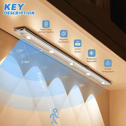 GlowLite By Ankaa,USB Rechargeable LED PIR Motion Sensor Cabinet Light