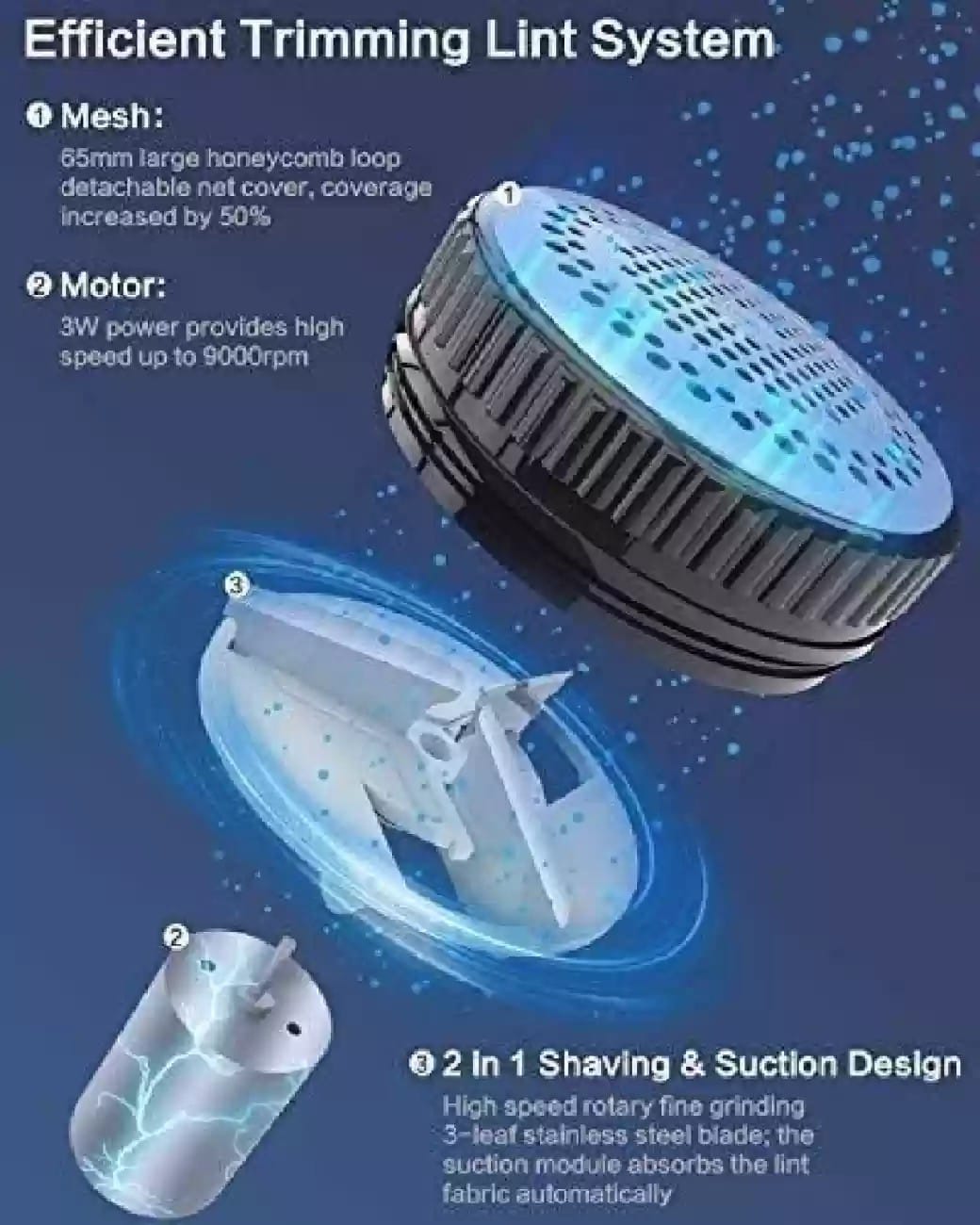 LintMaster™ Electric Fabric Shaver – Instantly Remove Lint, Fuzz & Pet Hair