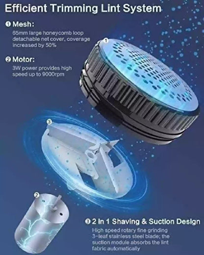 LintMaster™ Electric Fabric Shaver – Instantly Remove Lint, Fuzz & Pet Hair